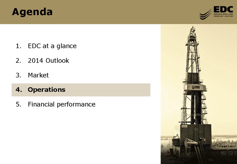 UBS Russia Corporate Day – Eurasia Drilling Company Limited – slide 14