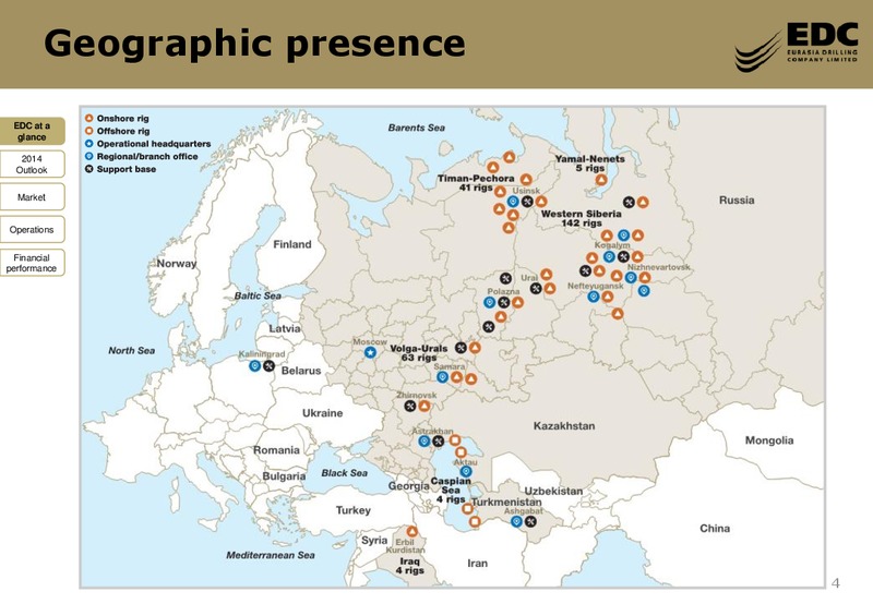 2013 FY RESULTS – Eurasia Drilling Company Limited – slide 3