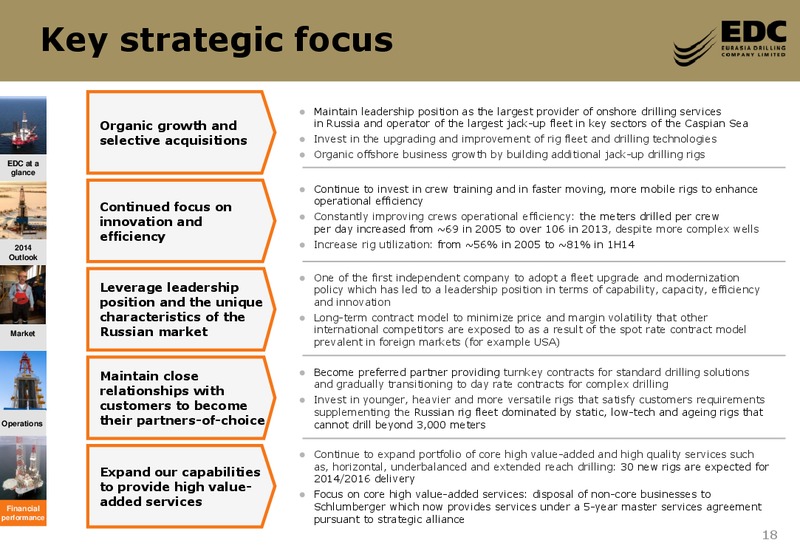 VTB Capitals Sixth Annual Investment Forum – Eurasia Drilling Company Limited – slide 17
