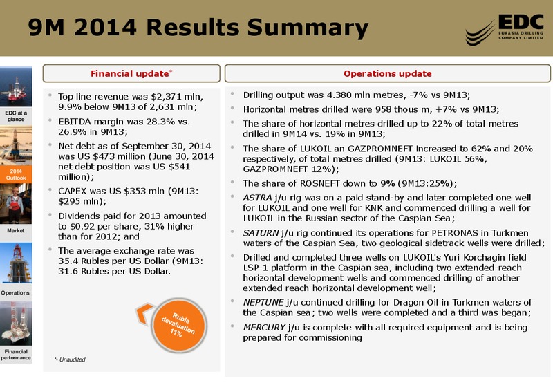 Bank of America Merrill Lynch Russia & CIS 1 1 Conference – Eurasia Drilling Company Limited – slide 6