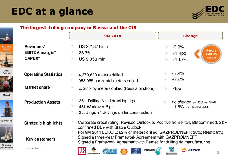 Goldman Sachs Global Natural Resources Conference – Eurasia Drilling Company Limited – slide 2