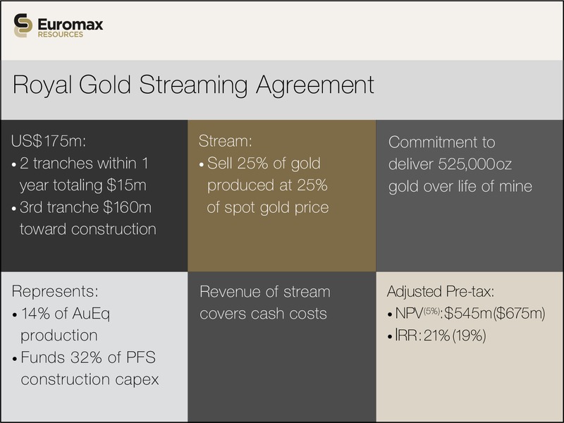INVESTOR PRESENTATION – Euromax Resources Ltd. – slide 5