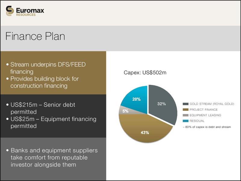 INVESTOR PRESENTATION – Euromax Resources Ltd. – slide 6