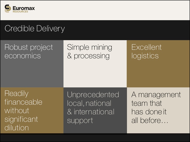 INVESTOR PRESENTATION – Euromax Resources Ltd. – slide 8