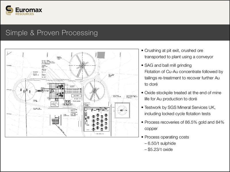 INVESTOR PRESENTATION – Euromax Resources Ltd. – slide 14