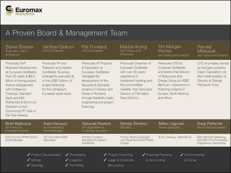 INVESTOR PRESENTATION – Euromax Resources Ltd. – slide 21