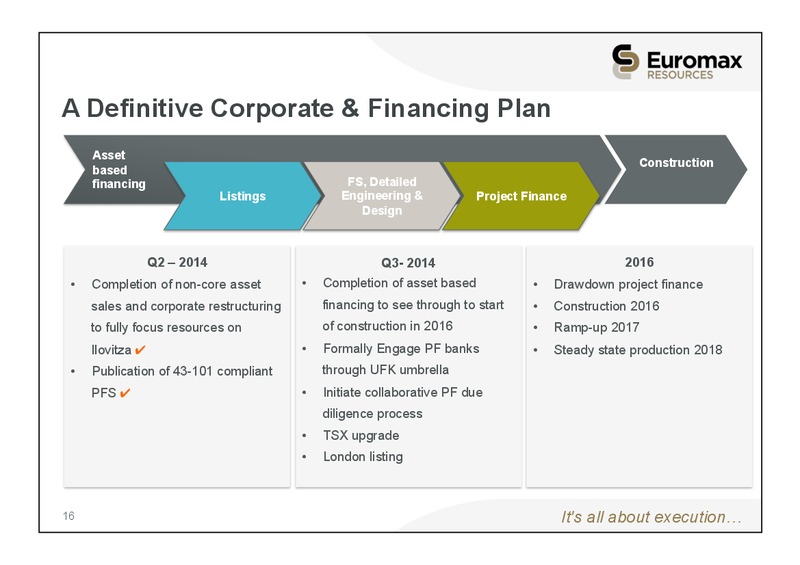 Investor Presentation – Euromax Resources Ltd. – slide 16