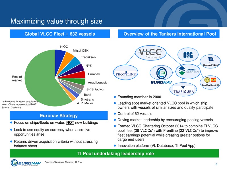 INVESTOR PRESENTATION – Euronav – slide 8