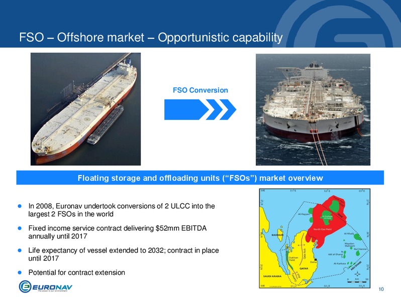 INVESTOR PRESENTATION – Euronav – slide 10