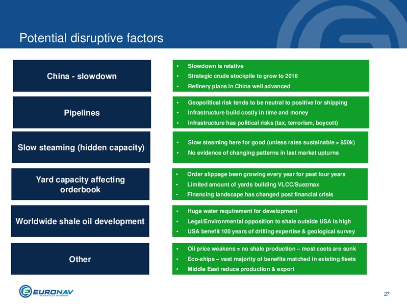 INVESTOR PRESENTATION – Euronav – slide 27