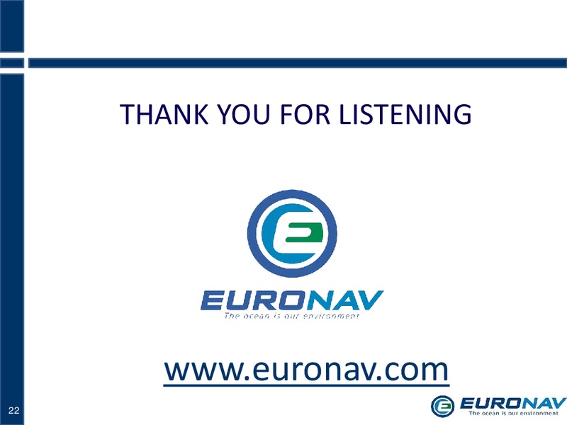 4th Quarter 2014 Results – Euronav – slide 21