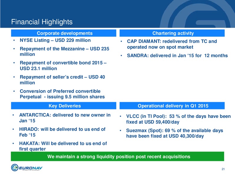 Investor Presentation DNB Conference – Euronav – slide 21