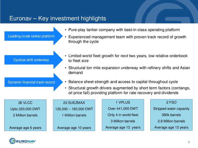 INVESTOR PRESENTATION – Euronav – slide 3
