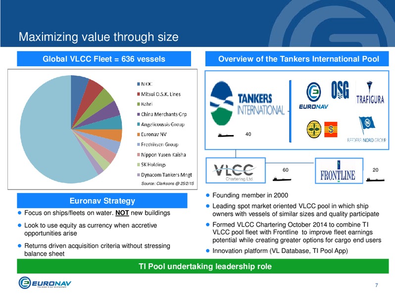 INVESTOR PRESENTATION – Euronav – slide 7