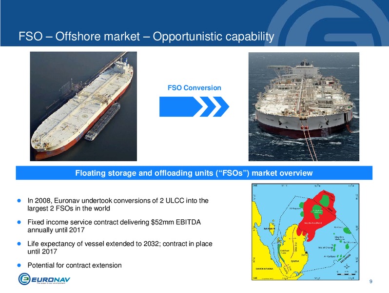 INVESTOR PRESENTATION – Euronav – slide 9