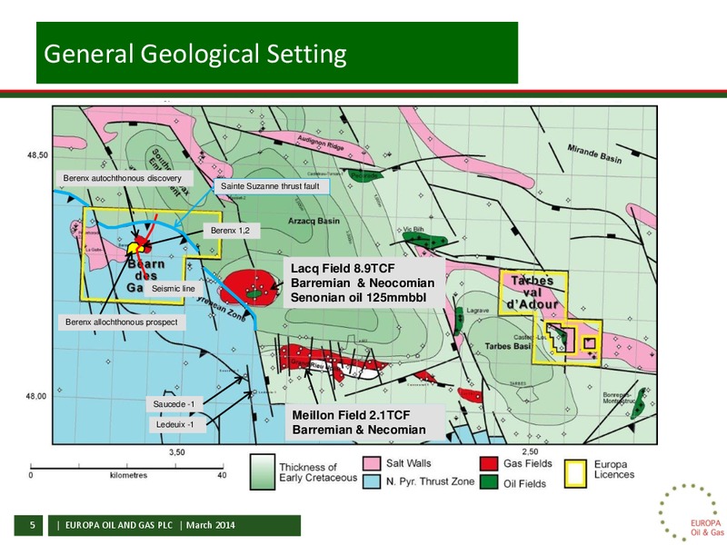 Investor Presentation – Europa Oil and Gas – slide 5