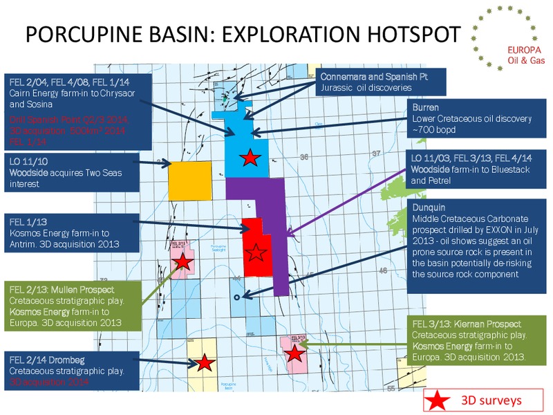 INVESTOR PRESENTATION – Europa Oil and Gas – slide 20