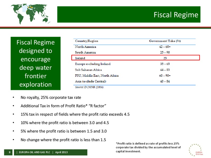 APRIL 2013 CORPORATE PRESENTATION – Europa Oil and Gas – slide 7