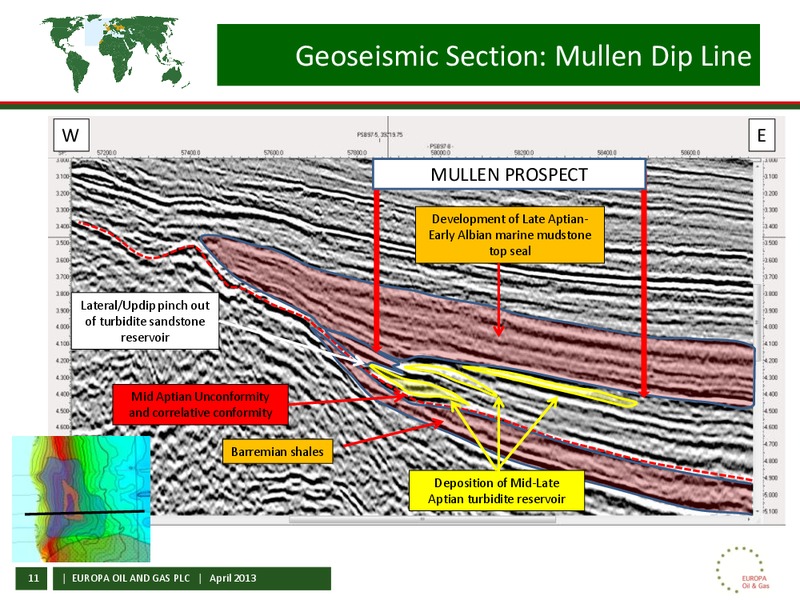 APRIL 2013 CORPORATE PRESENTATION – Europa Oil and Gas – slide 10