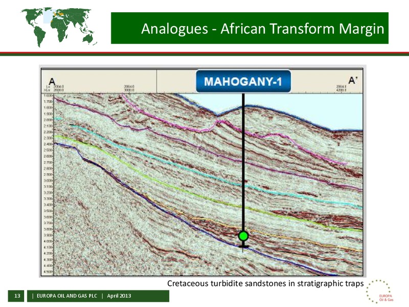 APRIL 2013 CORPORATE PRESENTATION – Europa Oil and Gas – slide 12