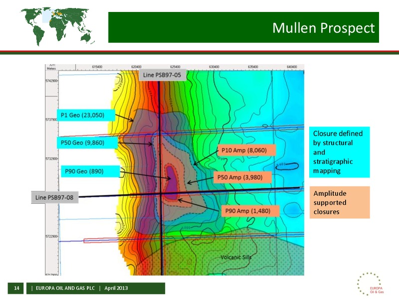 APRIL 2013 CORPORATE PRESENTATION – Europa Oil and Gas – slide 13