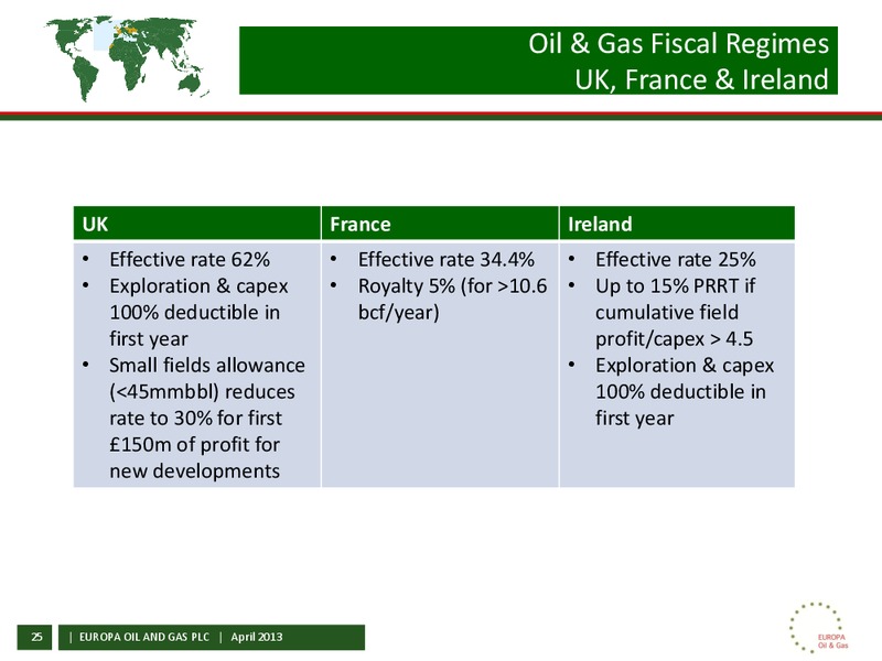 Ireland Farm in – Europa Oil and Gas – slide 24
