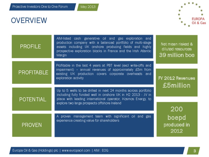 Proactive Investors One to One Forum – Europa Oil and Gas – slide 2