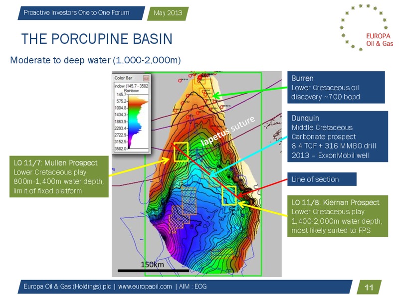 Proactive Investors One to One Forum – Europa Oil and Gas – slide 10