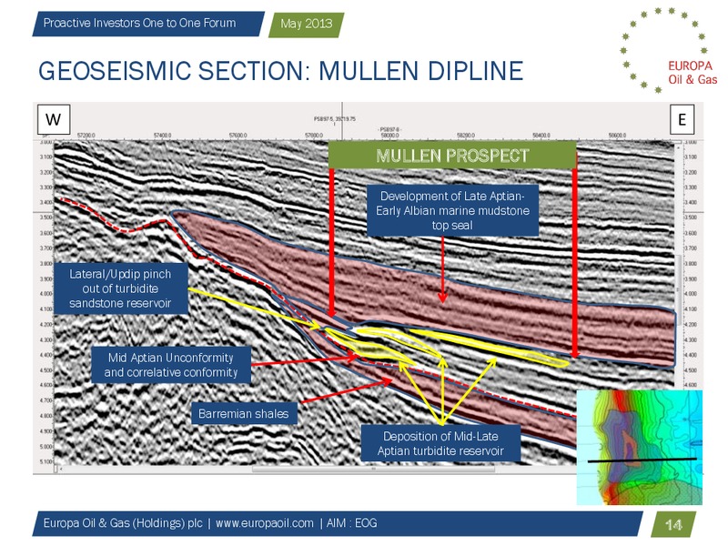 Proactive Investors One to One Forum – Europa Oil and Gas – slide 13