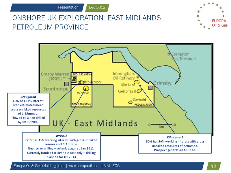 INVESTOR PRESENTATION – Europa Oil and Gas – slide 16