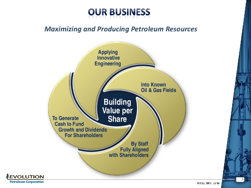 Institutional Investor Forum – Evolution Petroleum Corp. – slide 2