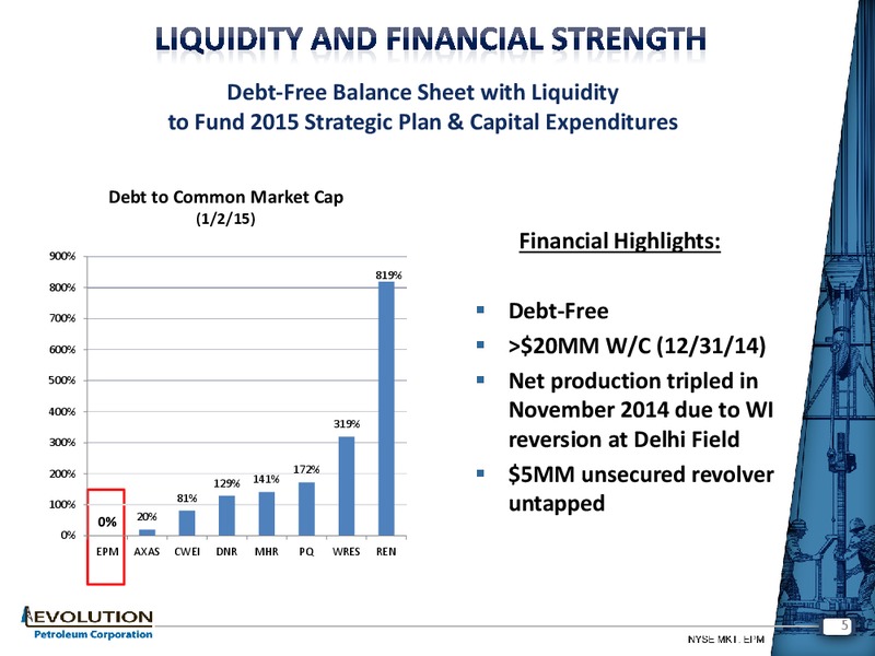 ENERCOM'S THE OIL AND SERVICES CONFERENCE – Evolution Petroleum Corp. – slide 4