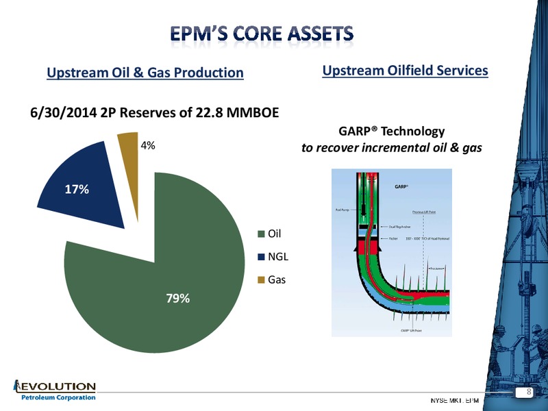 ENERCOM'S THE OIL AND SERVICES CONFERENCE – Evolution Petroleum Corp. – slide 7