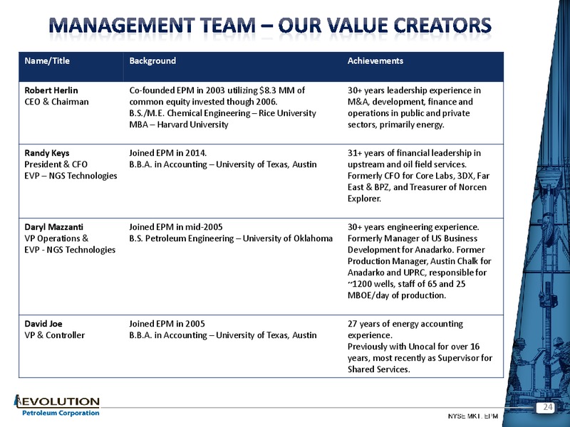 IPPA OGIS Florida 11th Annual Investor Gorum – Evolution Petroleum Corp. – slide 23