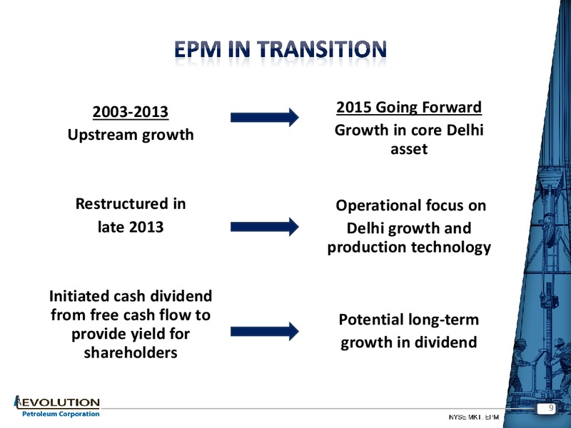The Oil and Services Conference – Evolution Petroleum Corp. – slide 8