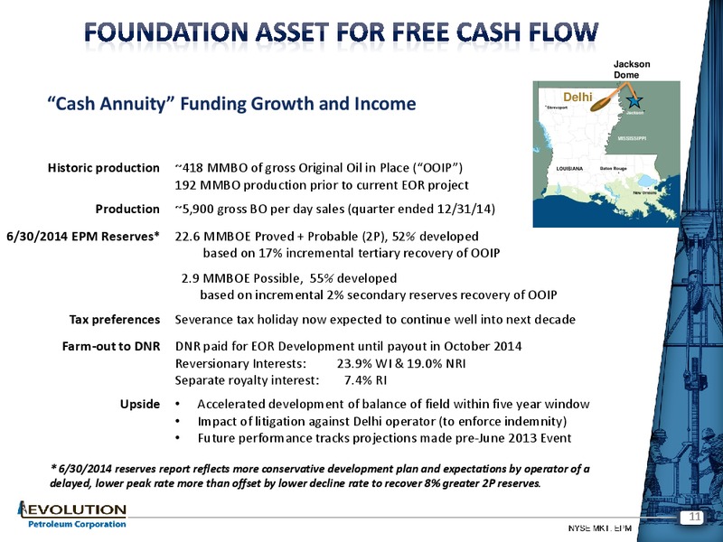 27th ANNUAL ROTH CONFERENCE – Evolution Petroleum Corp. – slide 10