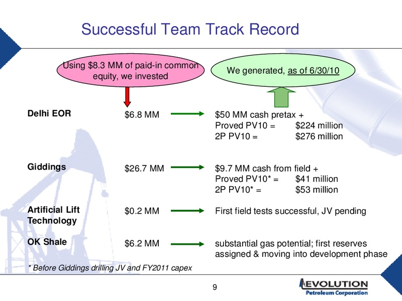 GLOBAL HUNTER SECURITIES CONFERENCE – Evolution Petroleum Corp. – slide 8