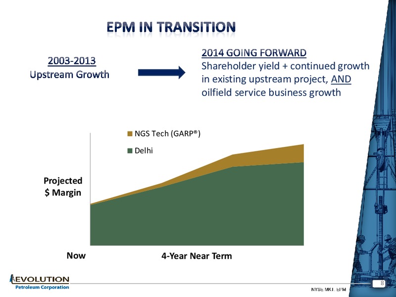 Enercom The Oil and Gas Conference 19 – Evolution Petroleum Corp. – slide 7