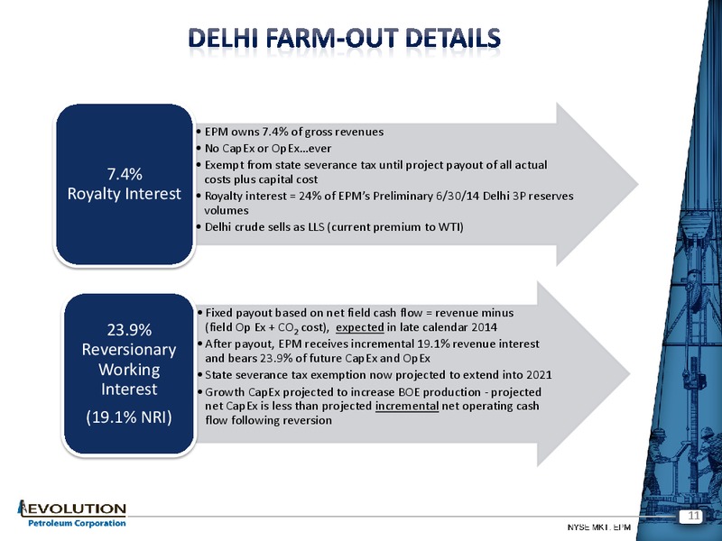 Enercom The Oil and Gas Conference 19 – Evolution Petroleum Corp. – slide 10