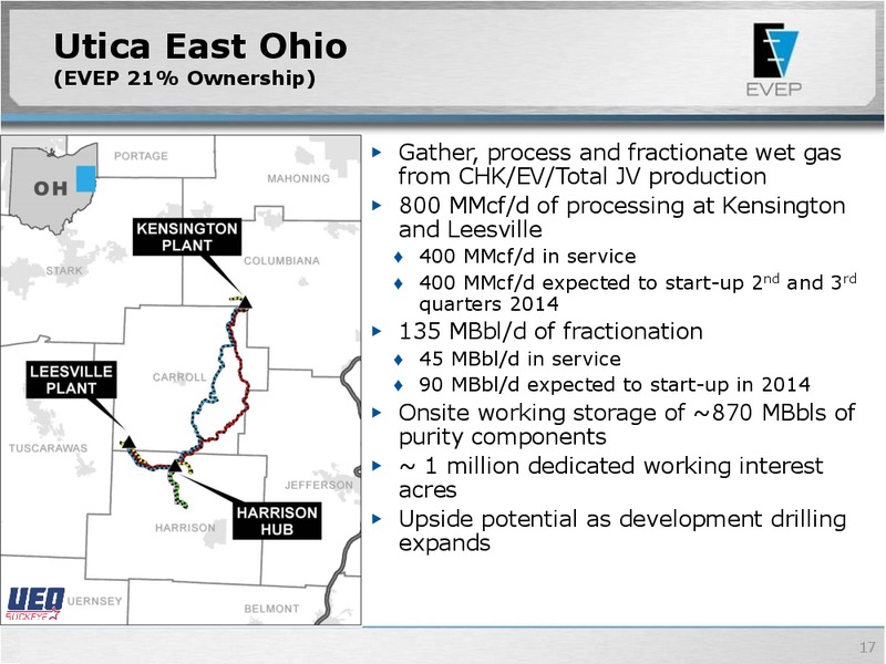 Raymond James 35th Annual Institutional Investor Conference – EV Energy Partners Lp – slide 16