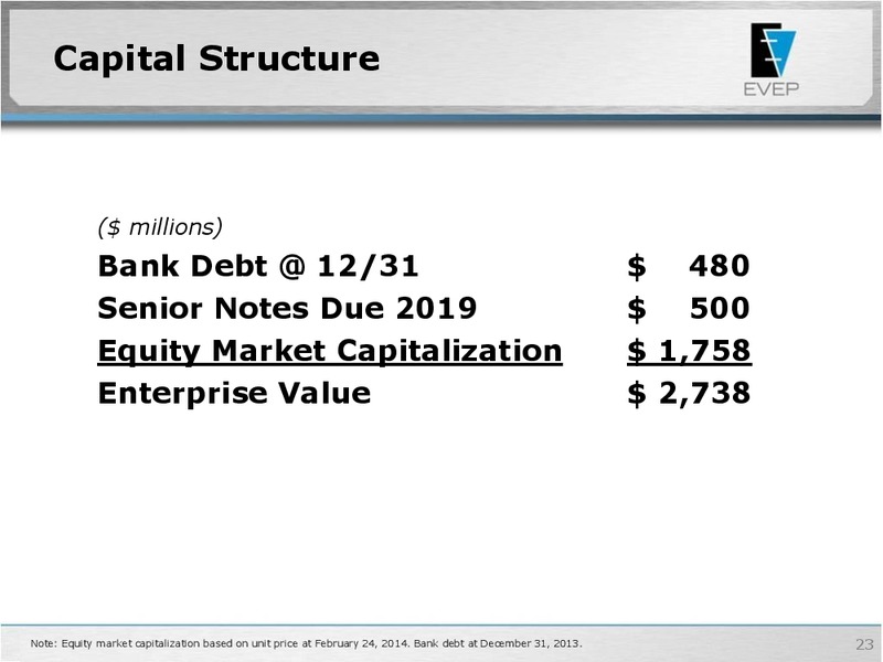 Raymond James 35th Annual Institutional Investor Conference – EV Energy Partners Lp – slide 22