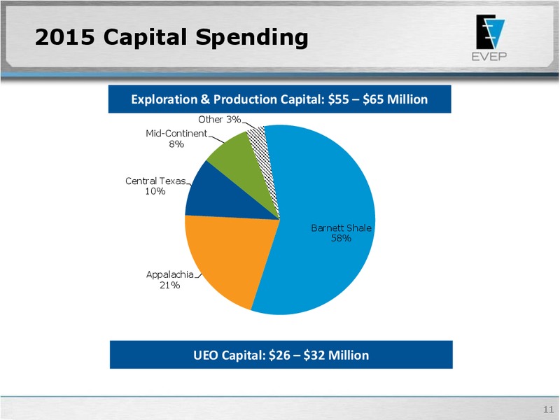 Raymond James 36th Annual Institutional Investor Conference – EV Energy Partners Lp – slide 10