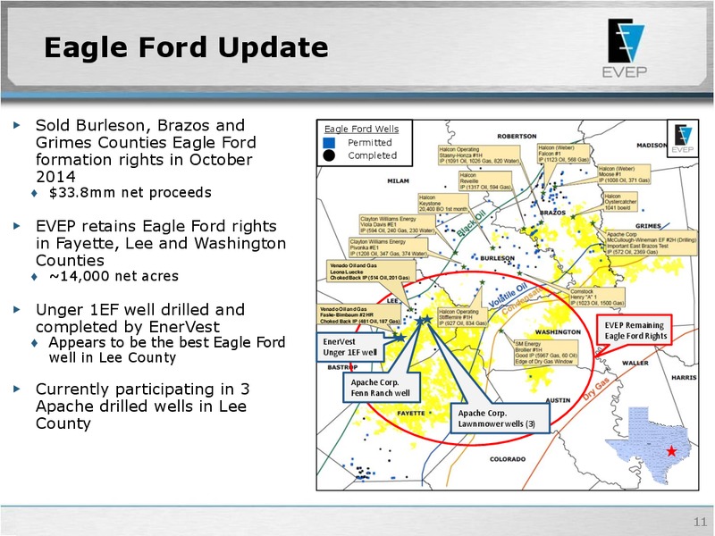 IPAA OGIS 2015 NEW YORK – EV Energy Partners Lp – slide 10