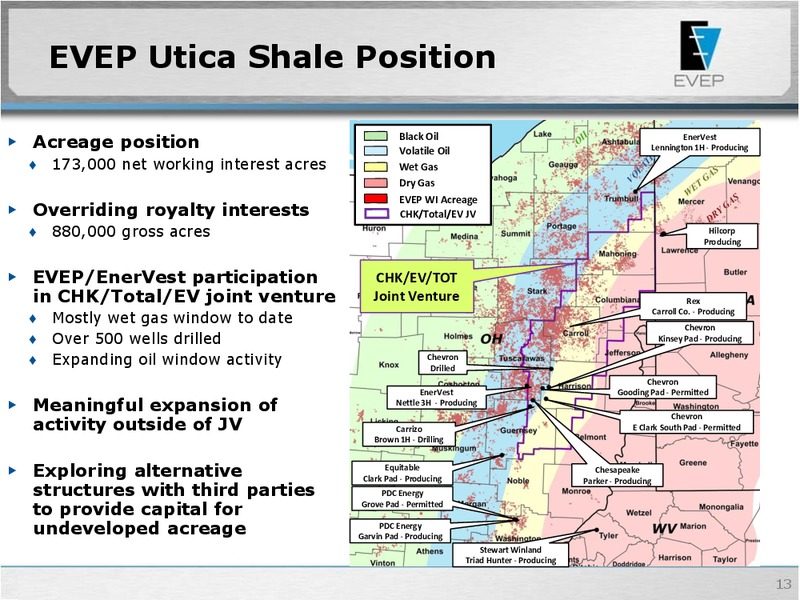 IPAA OGIS 2015 NEW YORK – EV Energy Partners Lp – slide 12