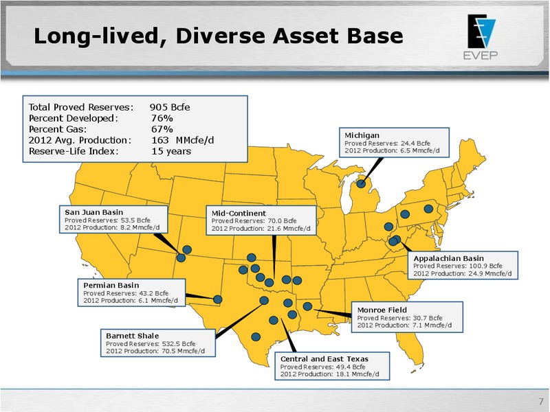 NAPTP MLP INVESTOR CONFERENCE – EV Energy Partners Lp – slide 6