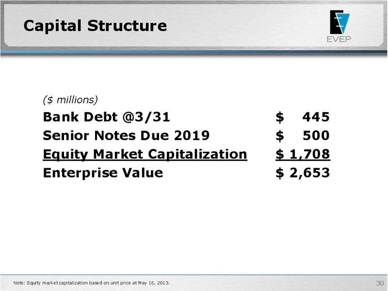 NAPTP MLP INVESTOR CONFERENCE – EV Energy Partners Lp – slide 29