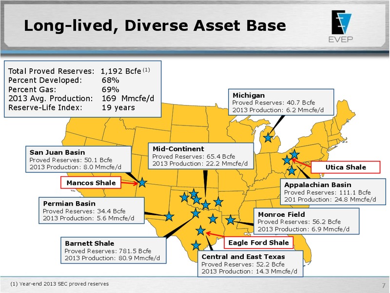 Credit Suisse 2nd Annual MLP & Energy Logistics Conference – EV Energy Partners Lp – slide 6