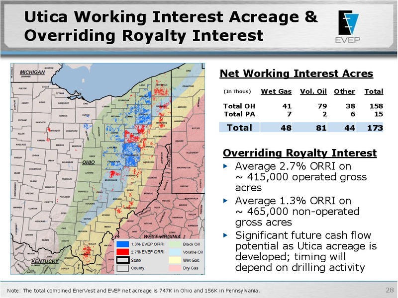 Credit Suisse 2nd Annual MLP & Energy Logistics Conference – EV Energy Partners Lp – slide 27