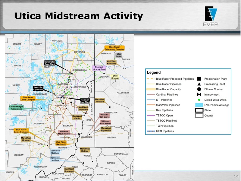 IPAA'S OIL & GAS SYMPOSIUM – EV Energy Partners Lp – slide 13