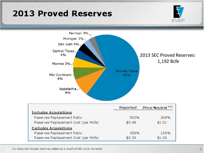 JEFFERIES GLOBAL ENERGY CONFERENCE – EV Energy Partners Lp – slide 7
